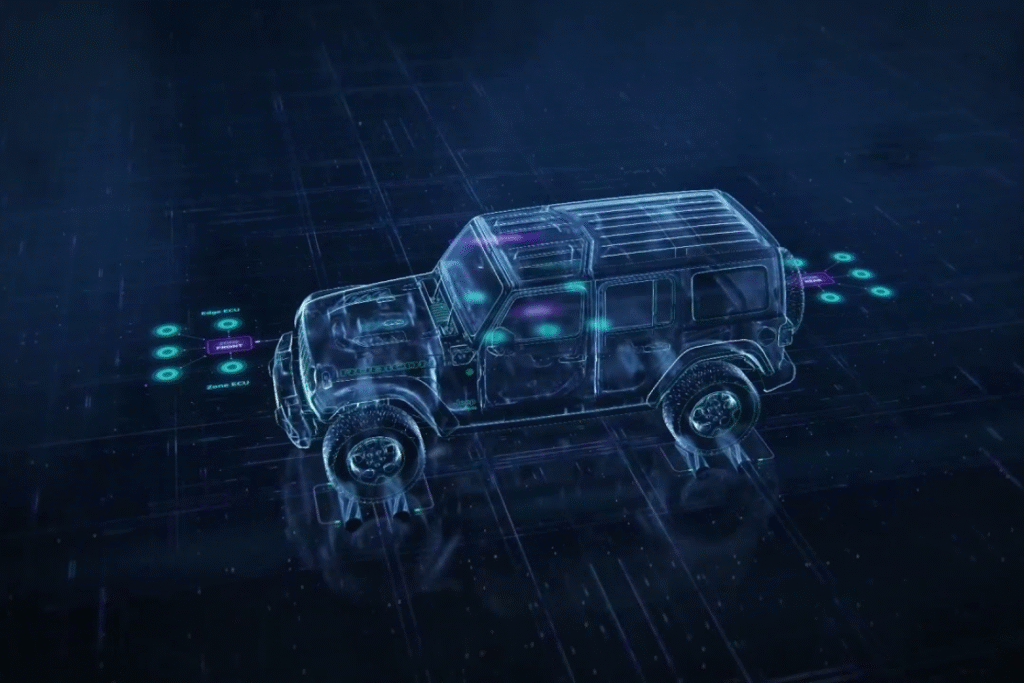 Pesquisa da UFMG e UFCG busca soluções de marketplace veicular para usuários de carros