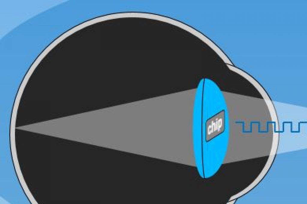 Laboratório para Optrônica e Microtecnologias Aplicadas – OptMA_lab